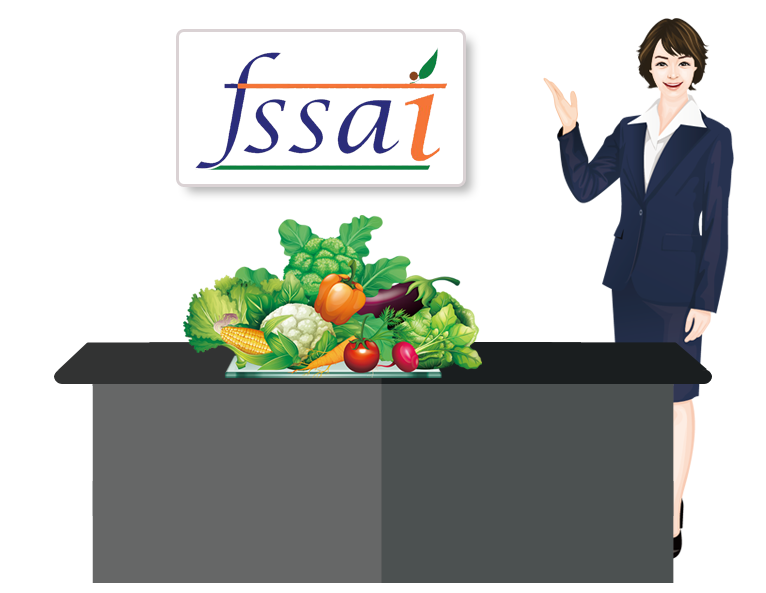 FSSAI Food License